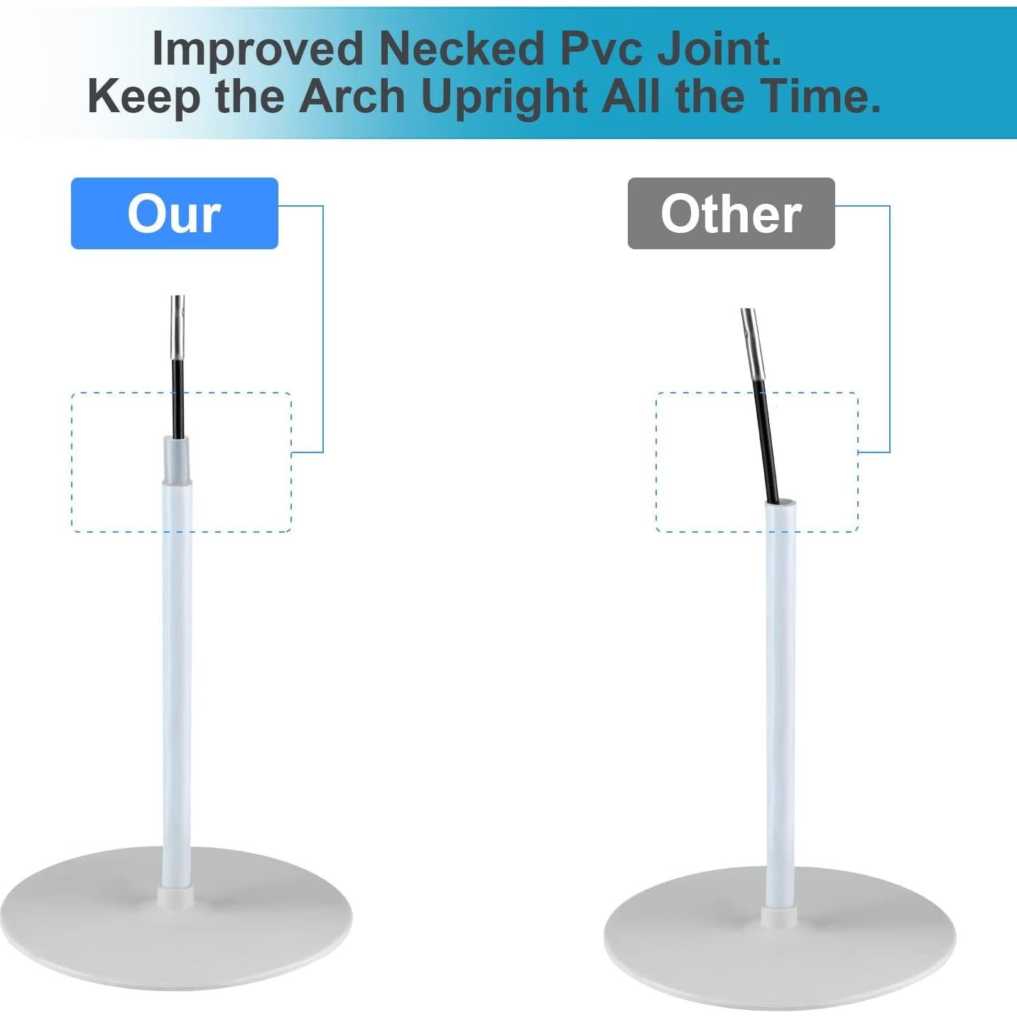 Kit de Arco de Globos PTKISS 3.05m Ajustable con Base Rellenable