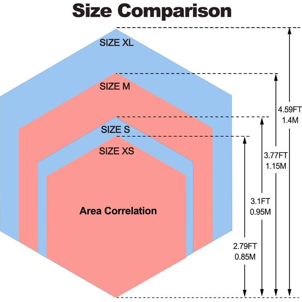 Parque de Juegos Plegable para Mascotas HL Azul 1.15m