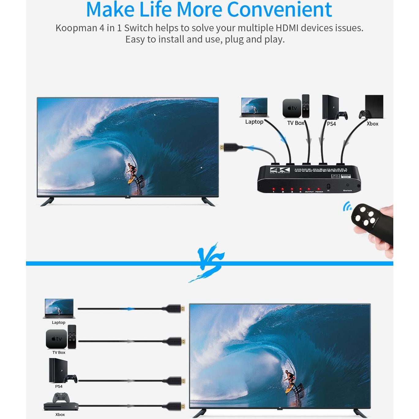 Conmutador HDMI 4K Koopman MOSOY 4 Puertos Control Remoto