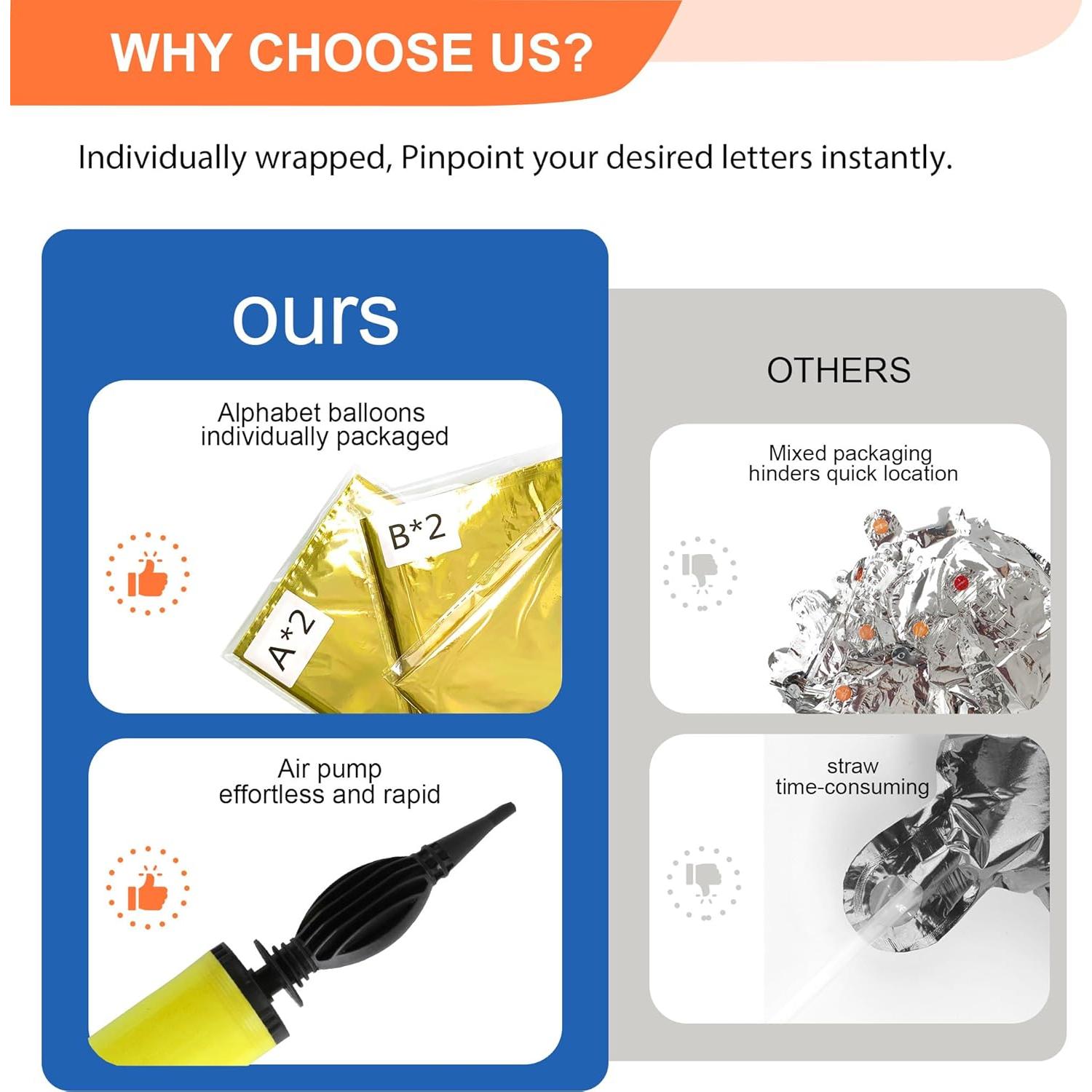 53 Globos de Letras Doradas 40 cm con Bomba para Fiesta