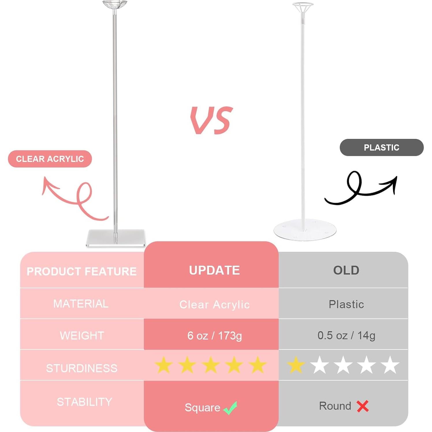 Soporte de Globo Acrílico Transparente TEKXYZ 40cm - Juego de 4