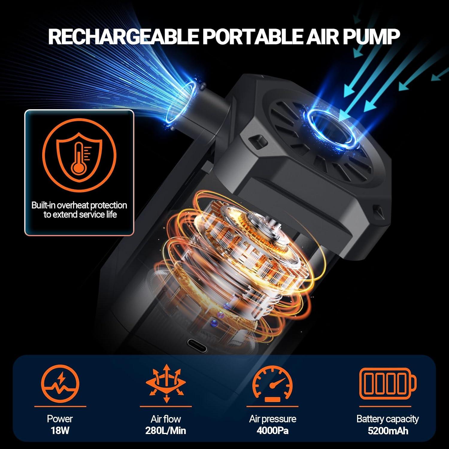 Bomba de Aire Eléctrica Preciva WQ-021 4kPa 5200mAh Portátil