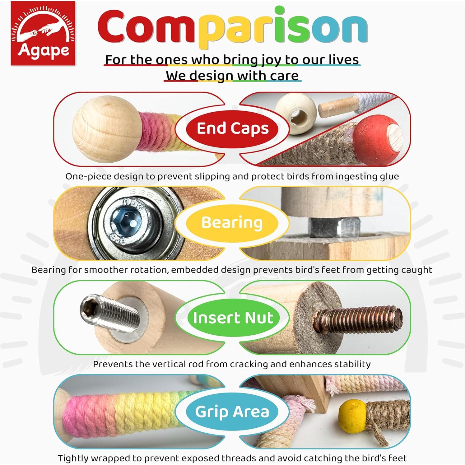 Juguete de Percha Rotatorio Agape para Aves 22.6x22.6 cm