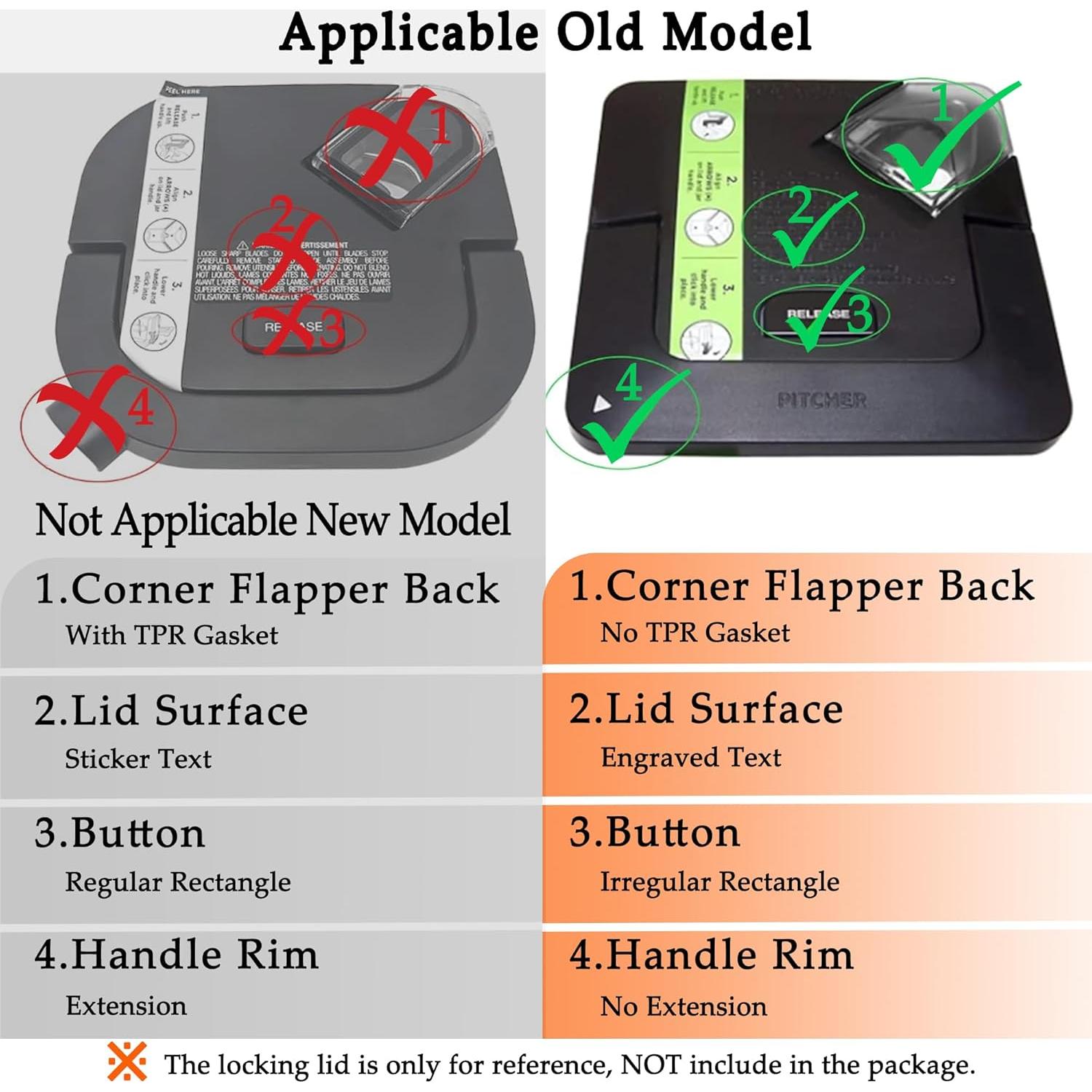 Tapa de Reemplazo para Licuadora Ninja 72oz - Compatible BL660 BL740