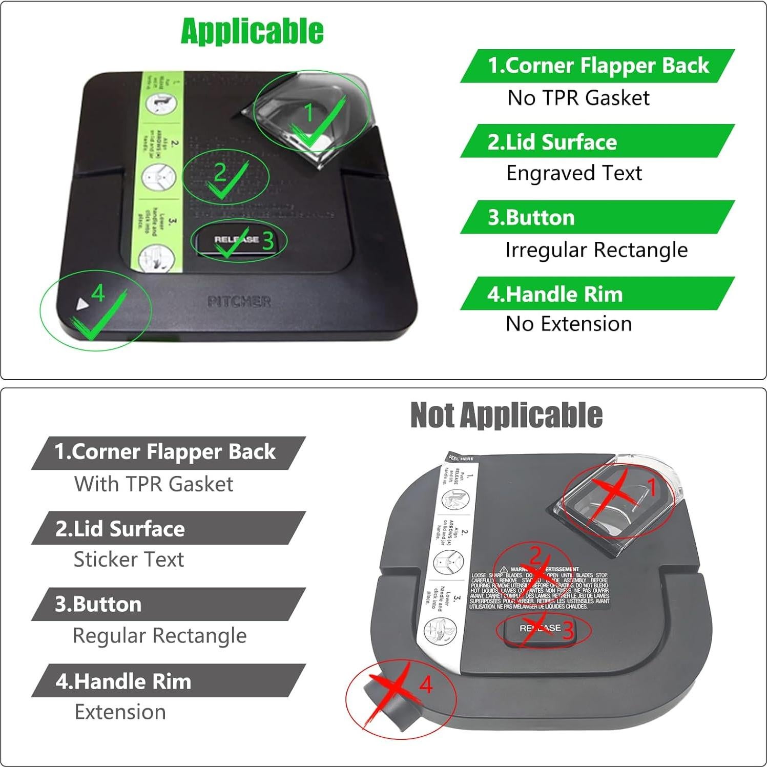 Cubierta de Boquilla para Licuadora Ninja 72 oz - AccEncyc