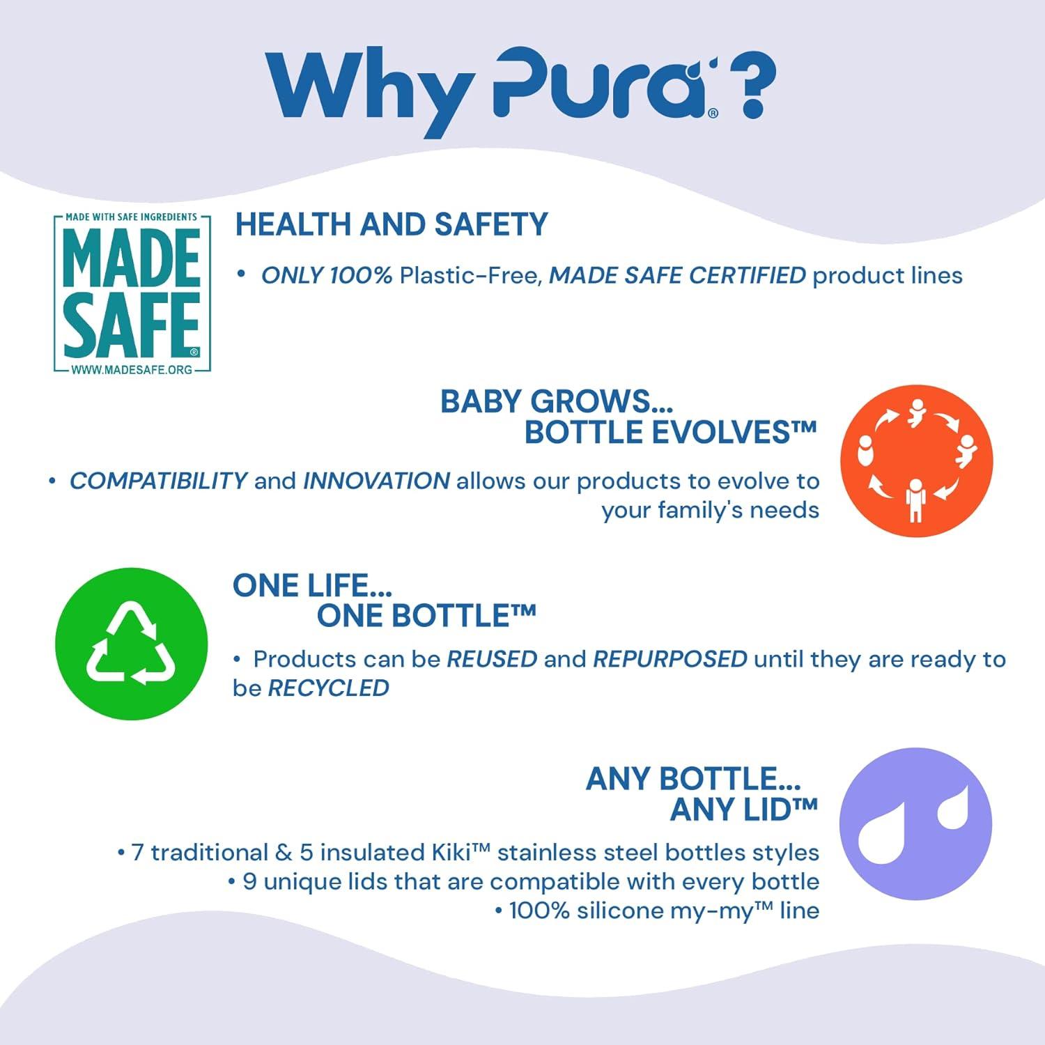Pura Kiki Nipple/Spout Silicone Travel Covers - Pura Lids Compatible | Plastic-Free, Medical Grade, MadeSafe Certified | Prevents Leaks & Spills, Secure Fit | 2-Piece