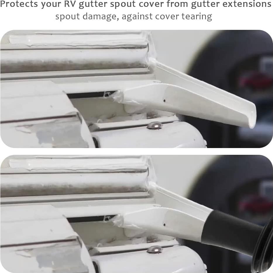 Cubierta Protectora de Salidas de Canalón FCOUIID - 4 Pcs