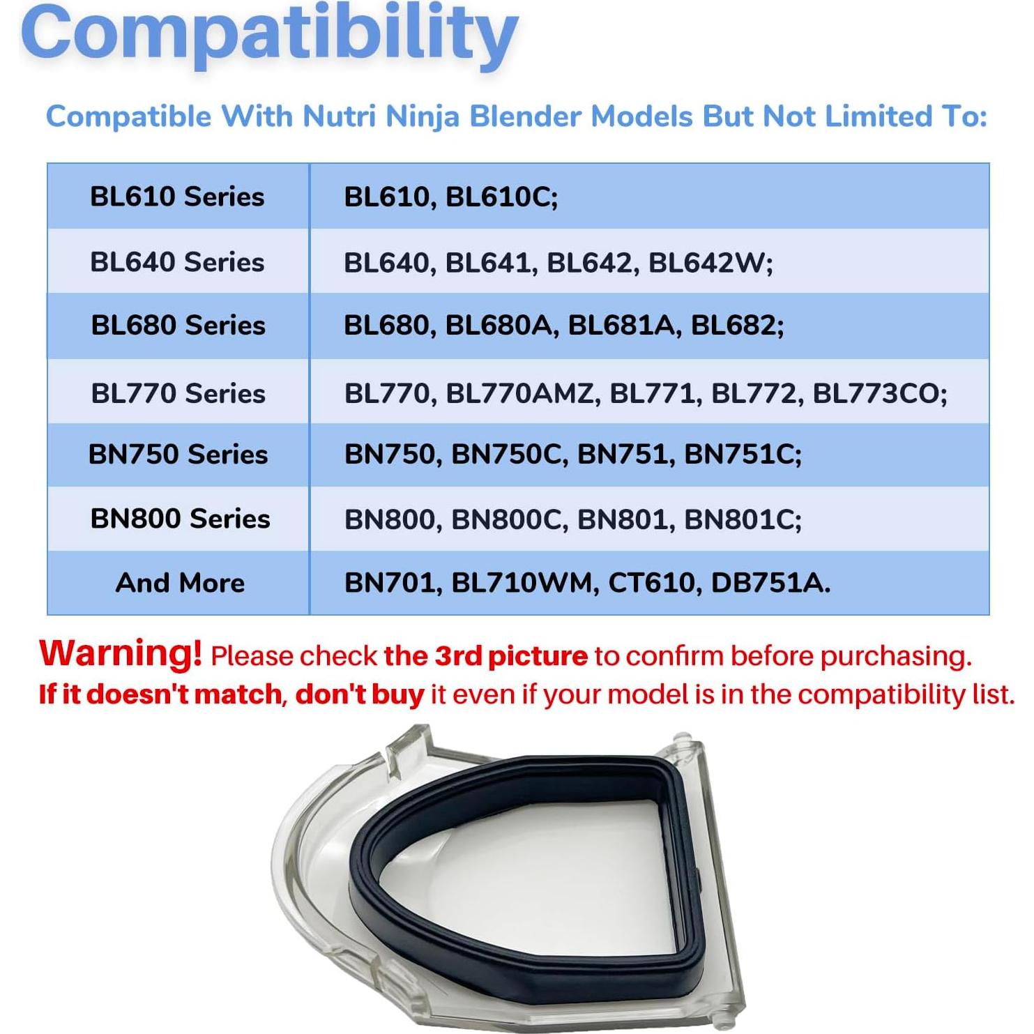 Cubierta de Vertedor Ninja 72 oz Repuesto Compatible Nuevo Modelo