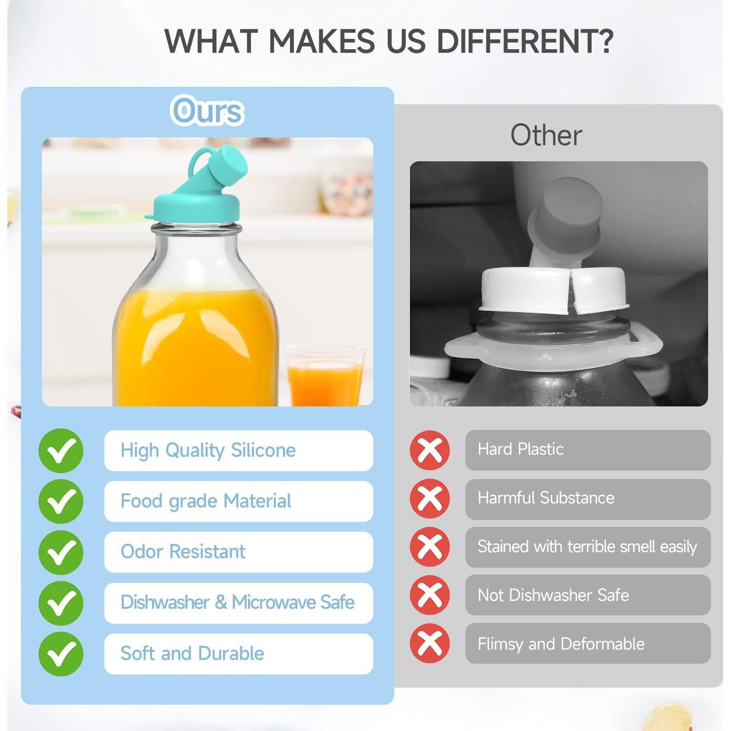 Tapas de Silicona SOPHICO para Botellas de Leche 48mm - 6 Piezas