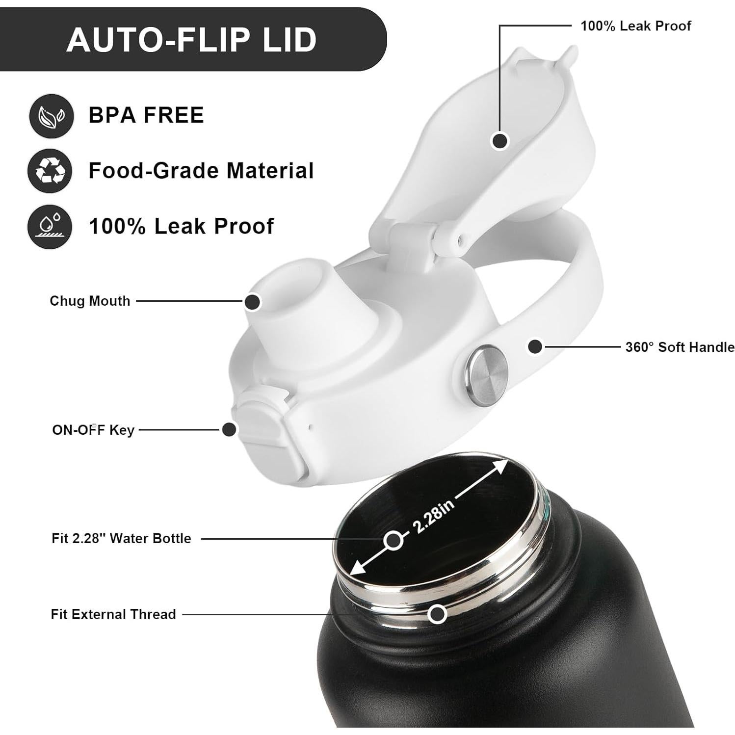 Tapa Auto Spout HydroFlask Boca Ancha 12-64oz Blanca