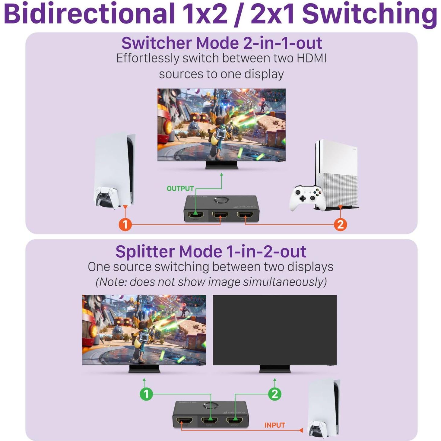 Interruptor HDMI Fosmon 8K Bidireccional 2 en 1 Salida