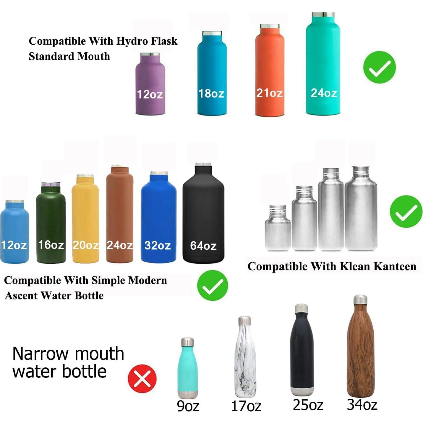 Tapa de Popote POYAKU para Hydro Flask 18-24 oz con Cubierta