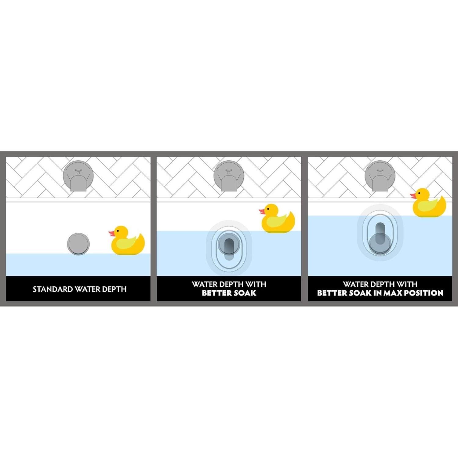 Cubierta de Drenaje de Desbordamiento Ajustable SlipX Solutions - Silicona Blanca