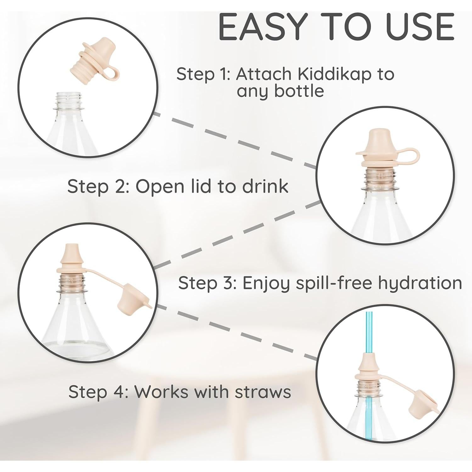 Tapa de Botella a Prueba de Derrames KIDDIKAP - Paquete de 3