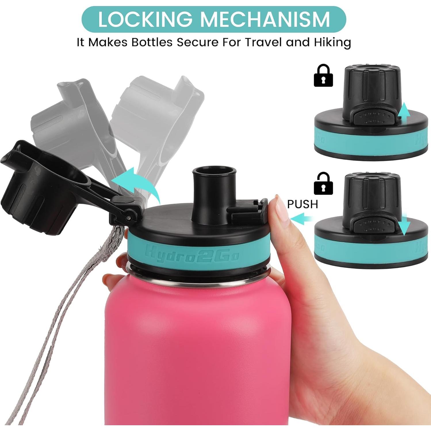 Tapa Flip Hydro2Go para Botellas Boca Ancha 2 PC - A Prueba de Fugas