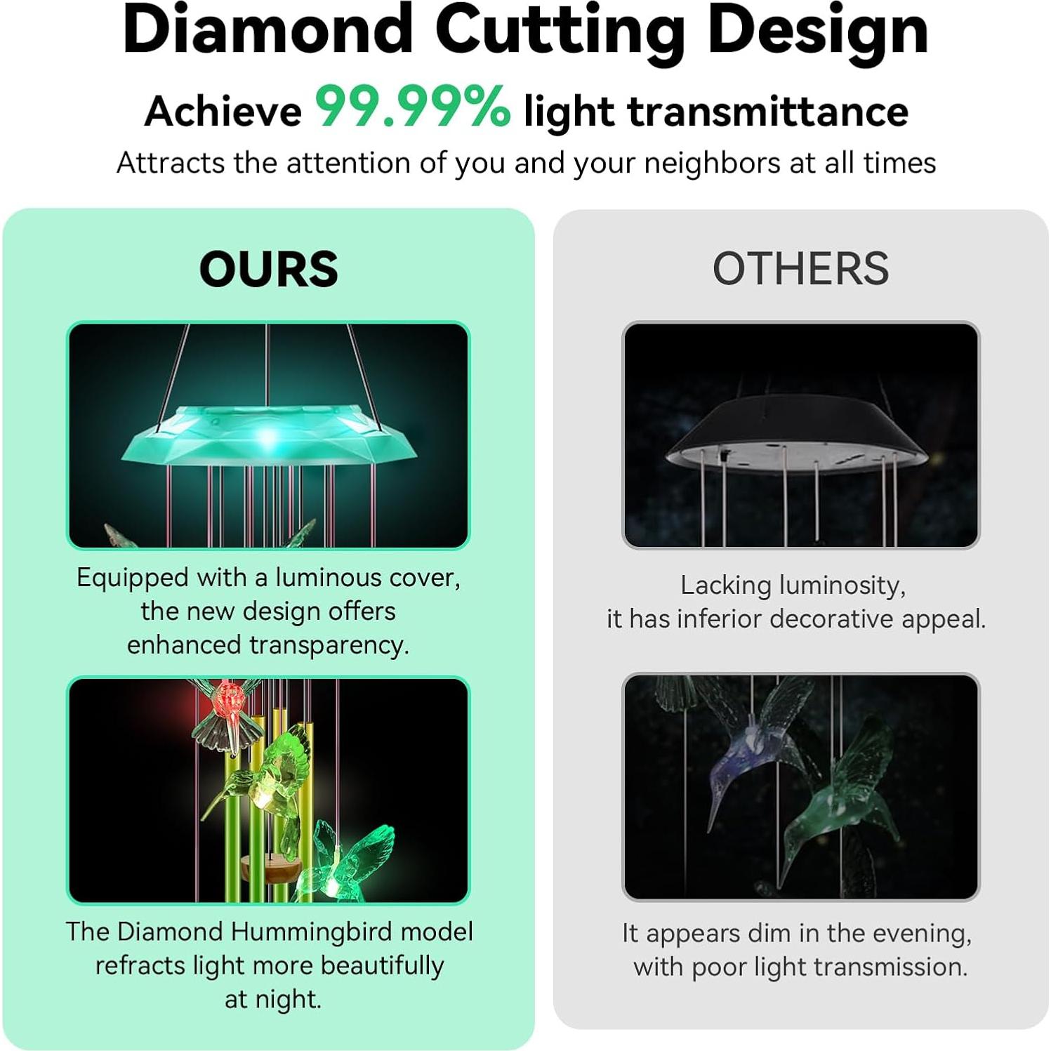 Campana de Viento Solar WANQDG Verde 94 cm con Luz LED