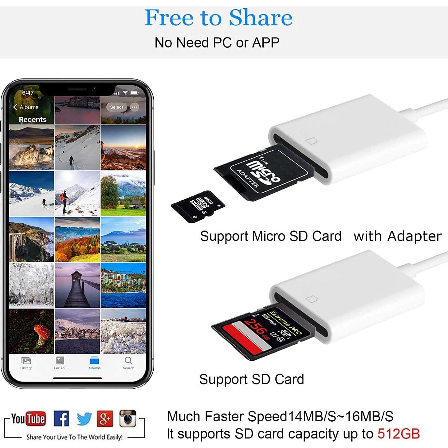 Lector de tarjeta SD Lightning FUHAYA para iPhone y iPad