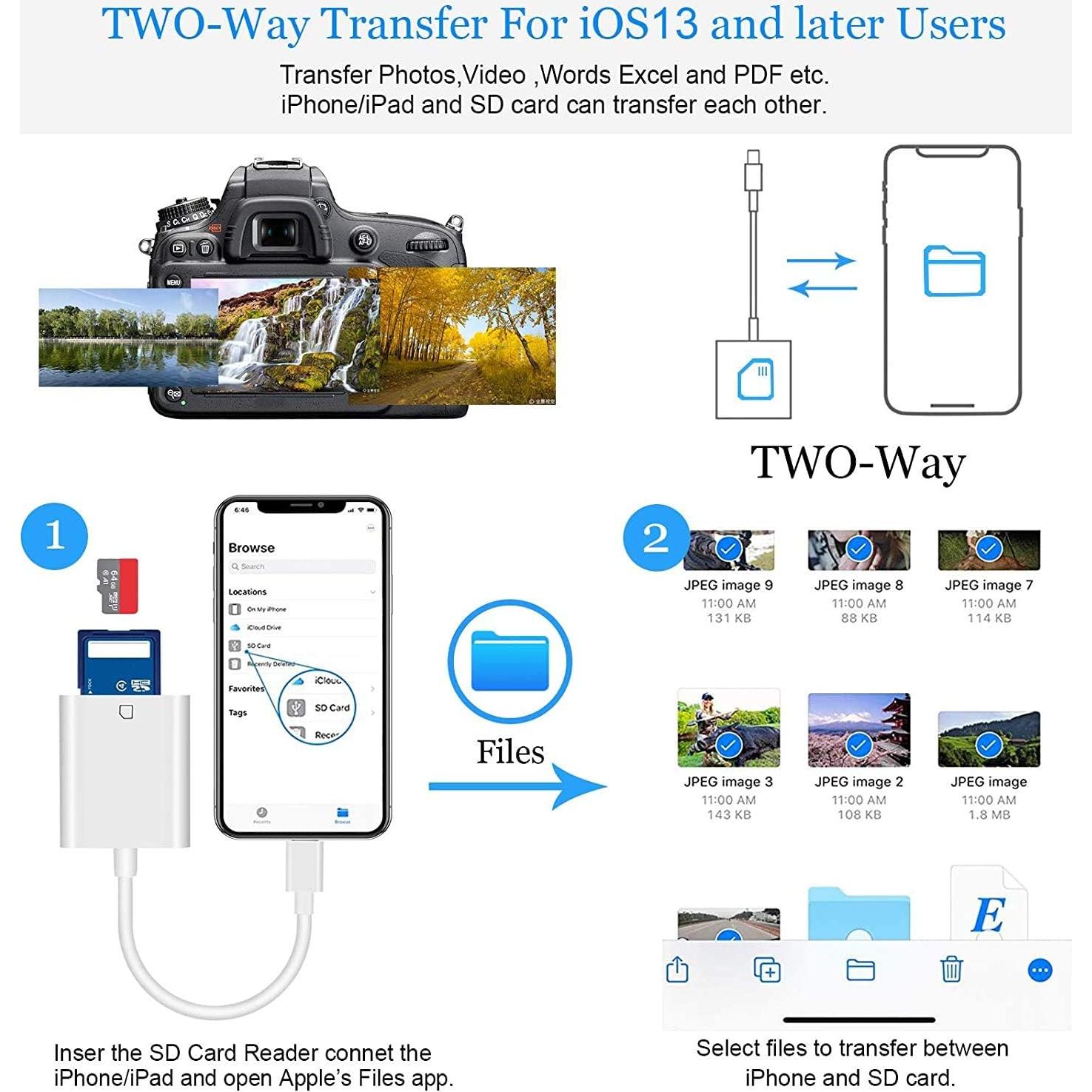 Lector de tarjeta SD Lightning FUHAYA para iPhone y iPad