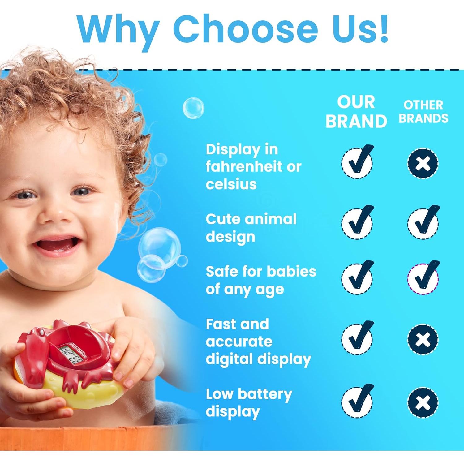 Termómetro de Baño para Bebés Aquatopia Charlie Cocodrilo
