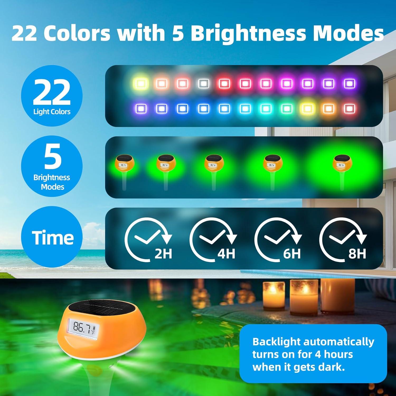 Termómetro Flotante Solar LED idearDay LD-PTL10-A IP68