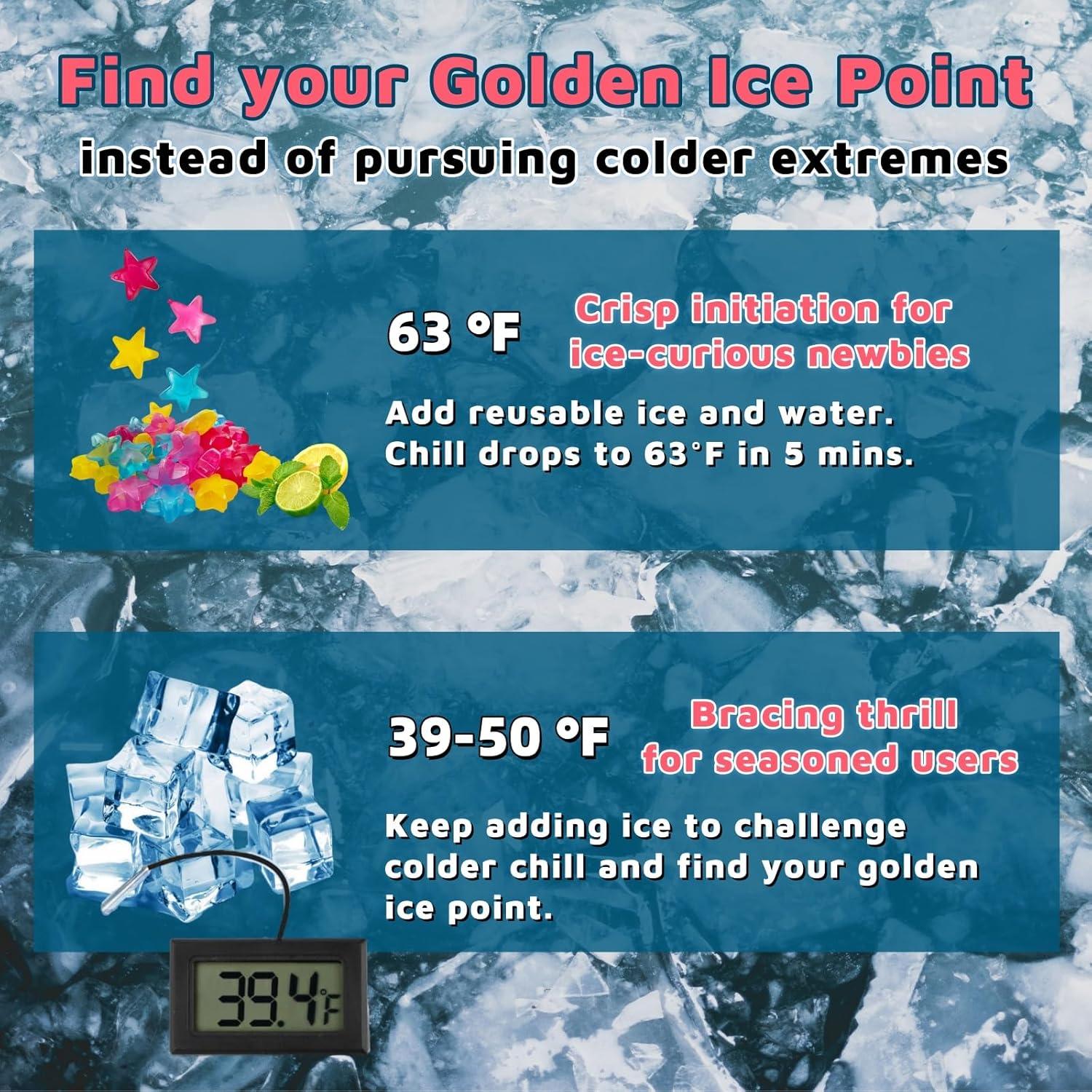 Tazón de Inmersión Facial Portátil Anjetty con Termómetro y Diademas