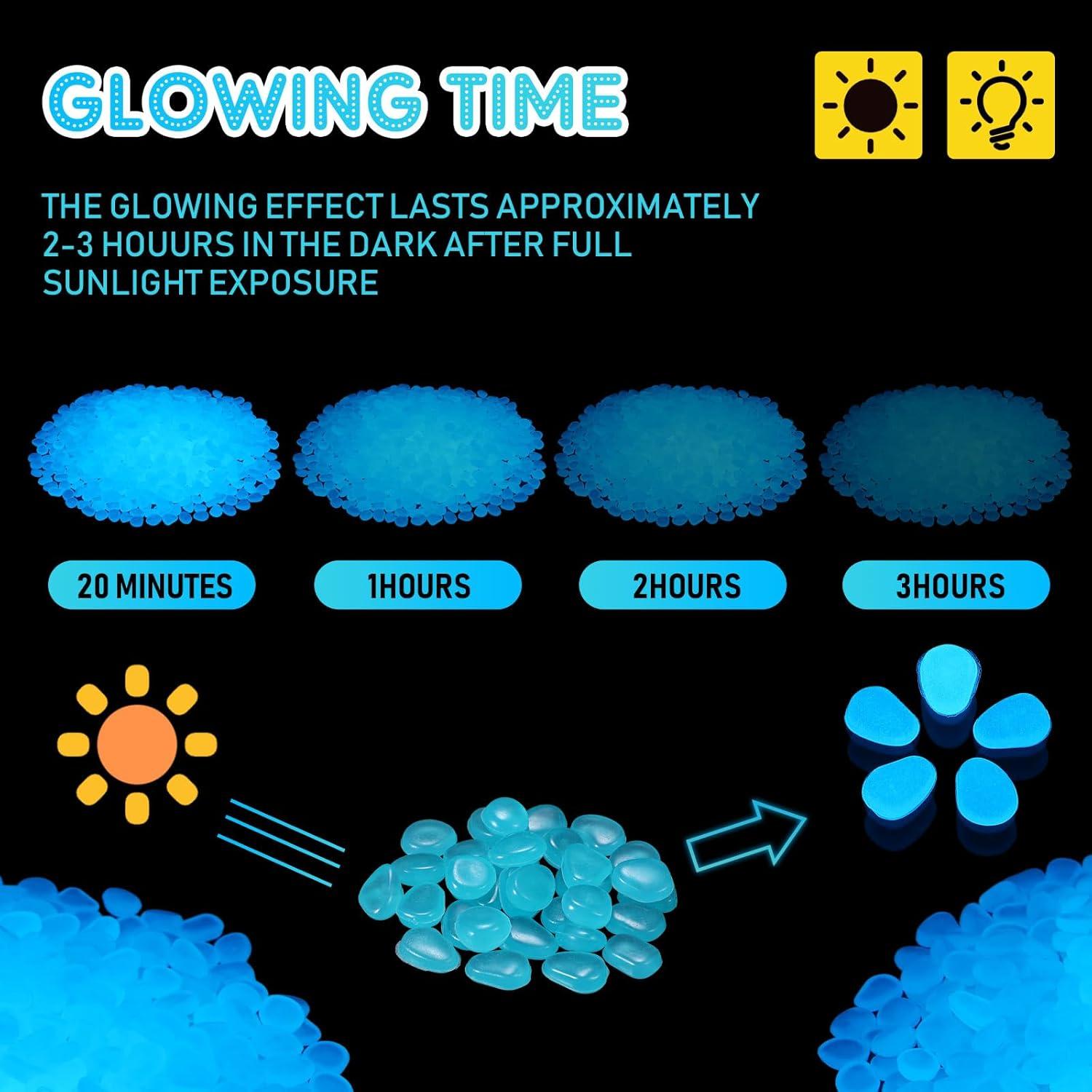 20000 Rocas Brillantes en la Oscuridad Azul Landical 1.02 cm