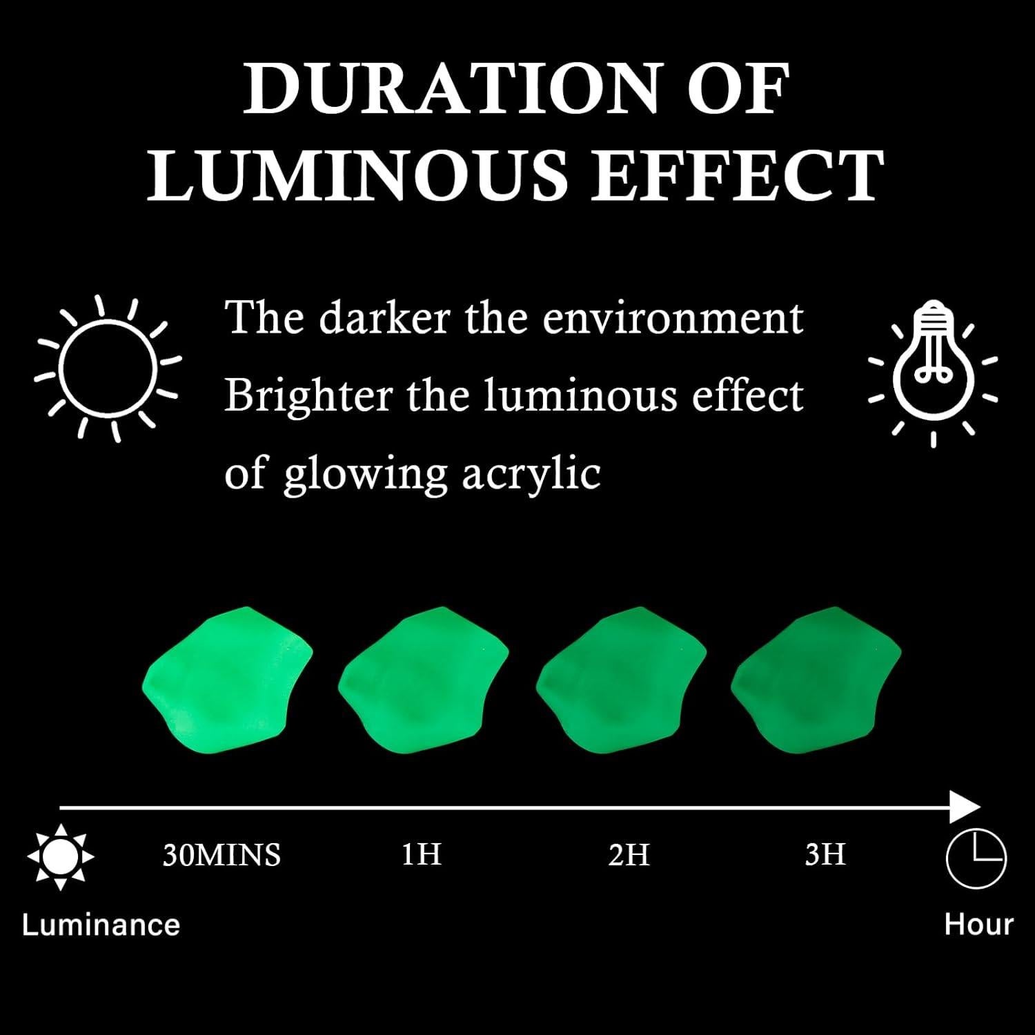 Piedras Acrílicas Luminiscentes Verdes 400 Pcs - Decoración Jardín