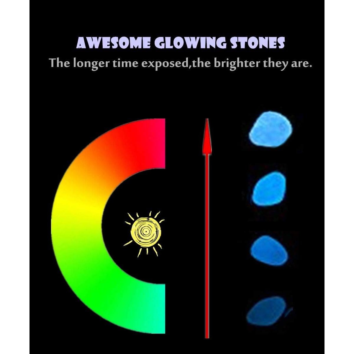 Piedras Luminiscentes JOSDIOX para Jardín y Acuario 100pcs