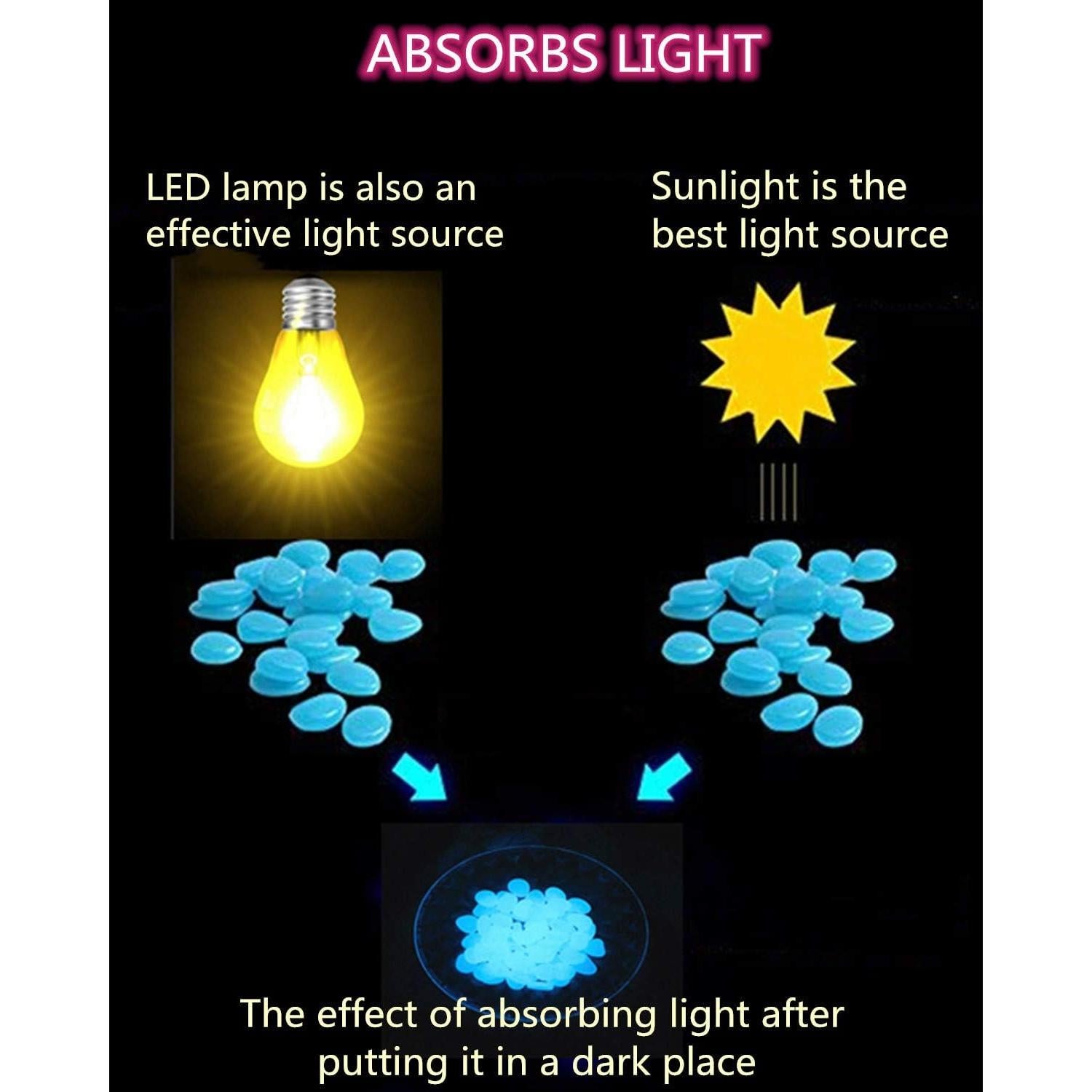 Piedras Luminiscentes JOSDIOX para Jardín y Acuario 100pcs