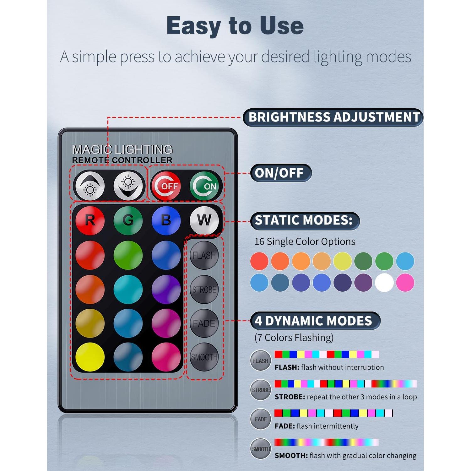 Luz LED Subacuática Pawfly con Control Remoto y 4 Modos