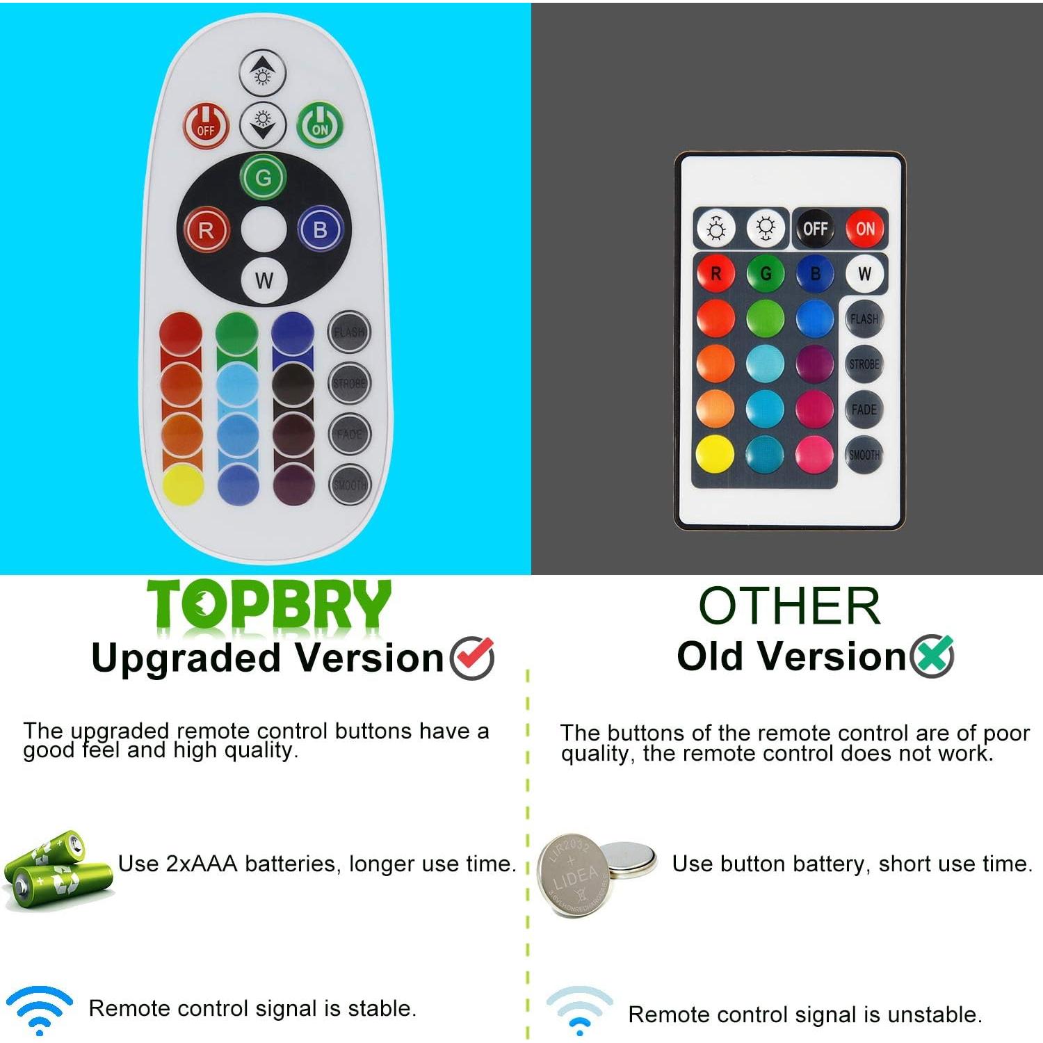 Luces LED RGBW para Acuario TOPBRY, 11 Colores, Control Remoto