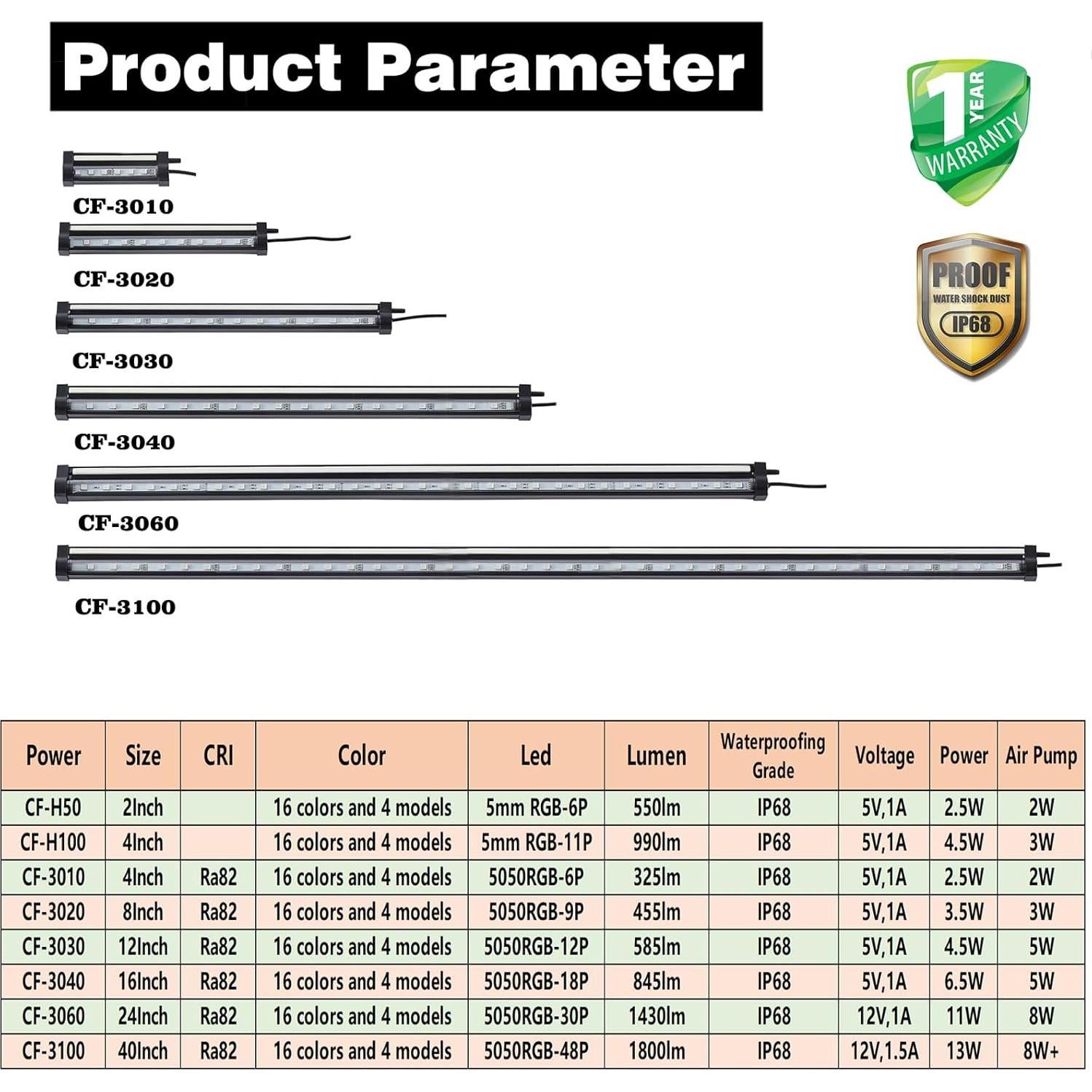 Acuario LED Carefree 101.6cm con Pared de Burbujas IP68