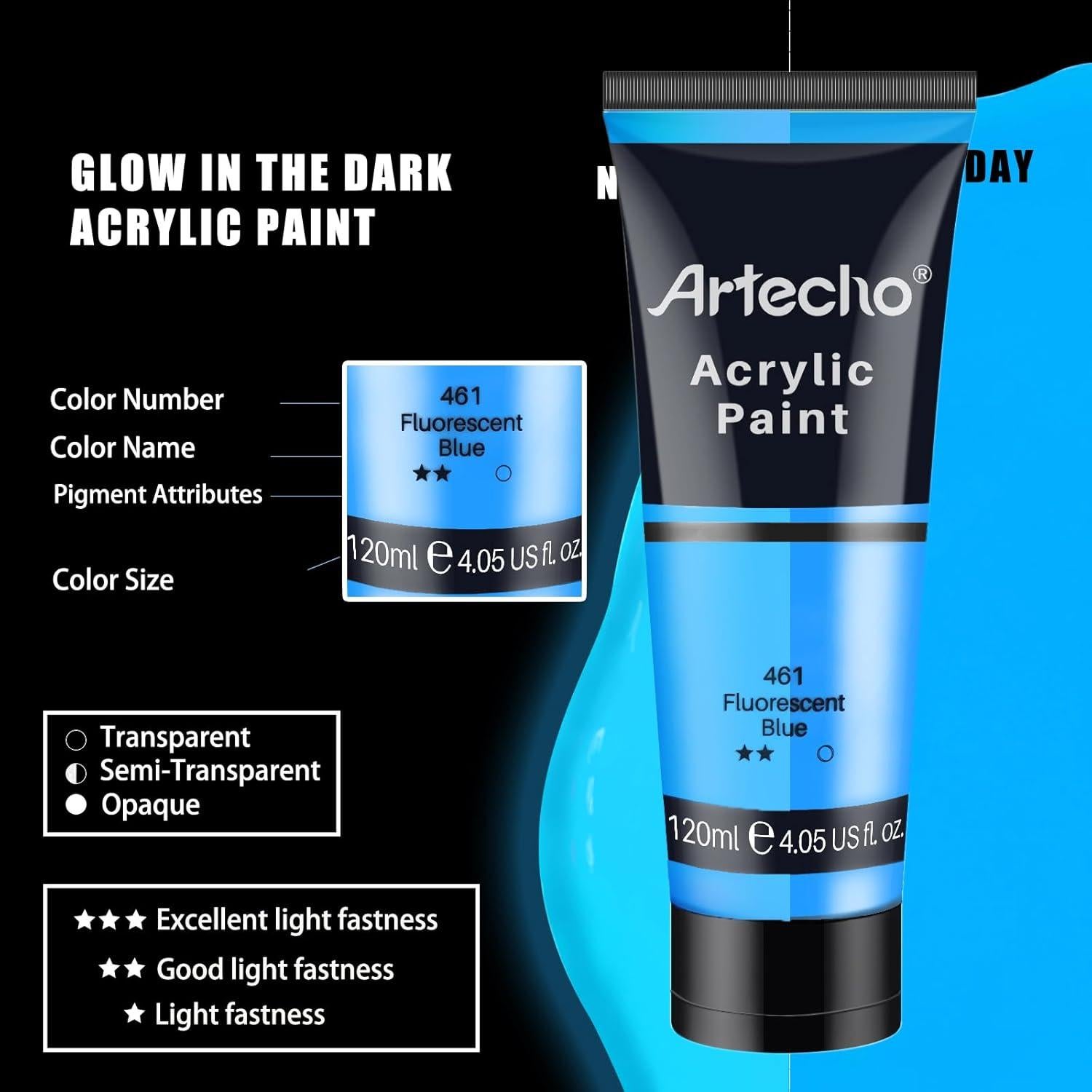 Pintura Acrílica Brillante Artecho 120ml Neón Neutral