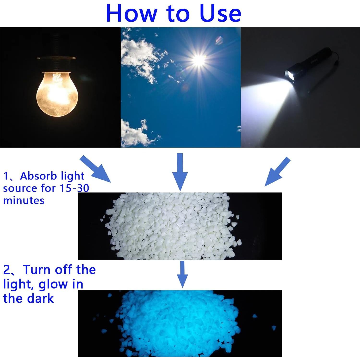 Vidrios Brillantes 200g 1-3mm Azul Cielo para Manualidades