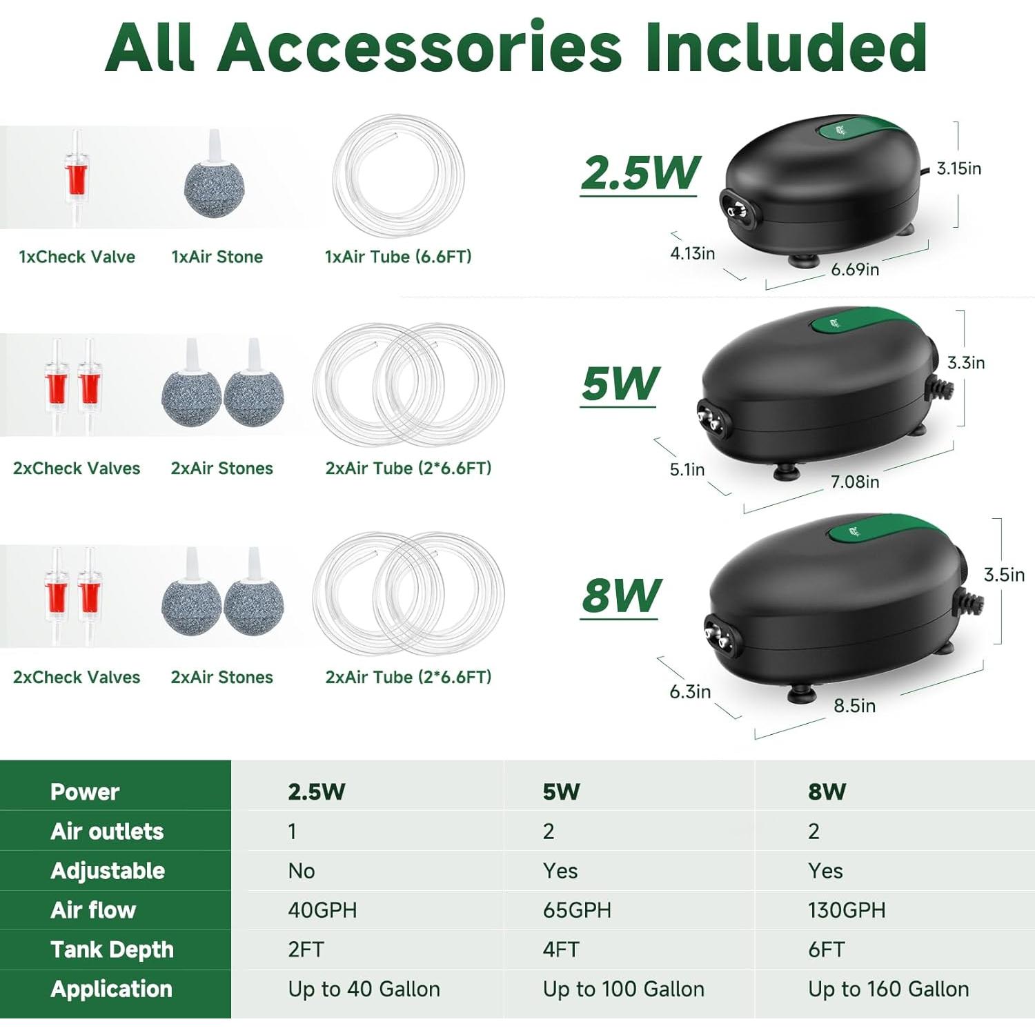 Bomba de Aire AQQA 2.5W Silenciosa para Acuario 151L