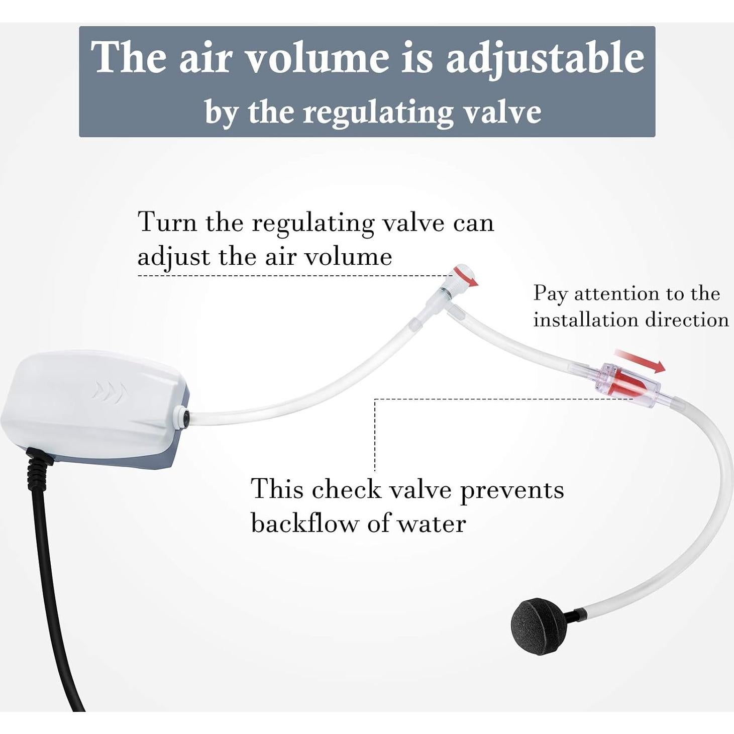 Bomba de Aire HITOP 2W 1.5L/min para Acuario Silenciosa