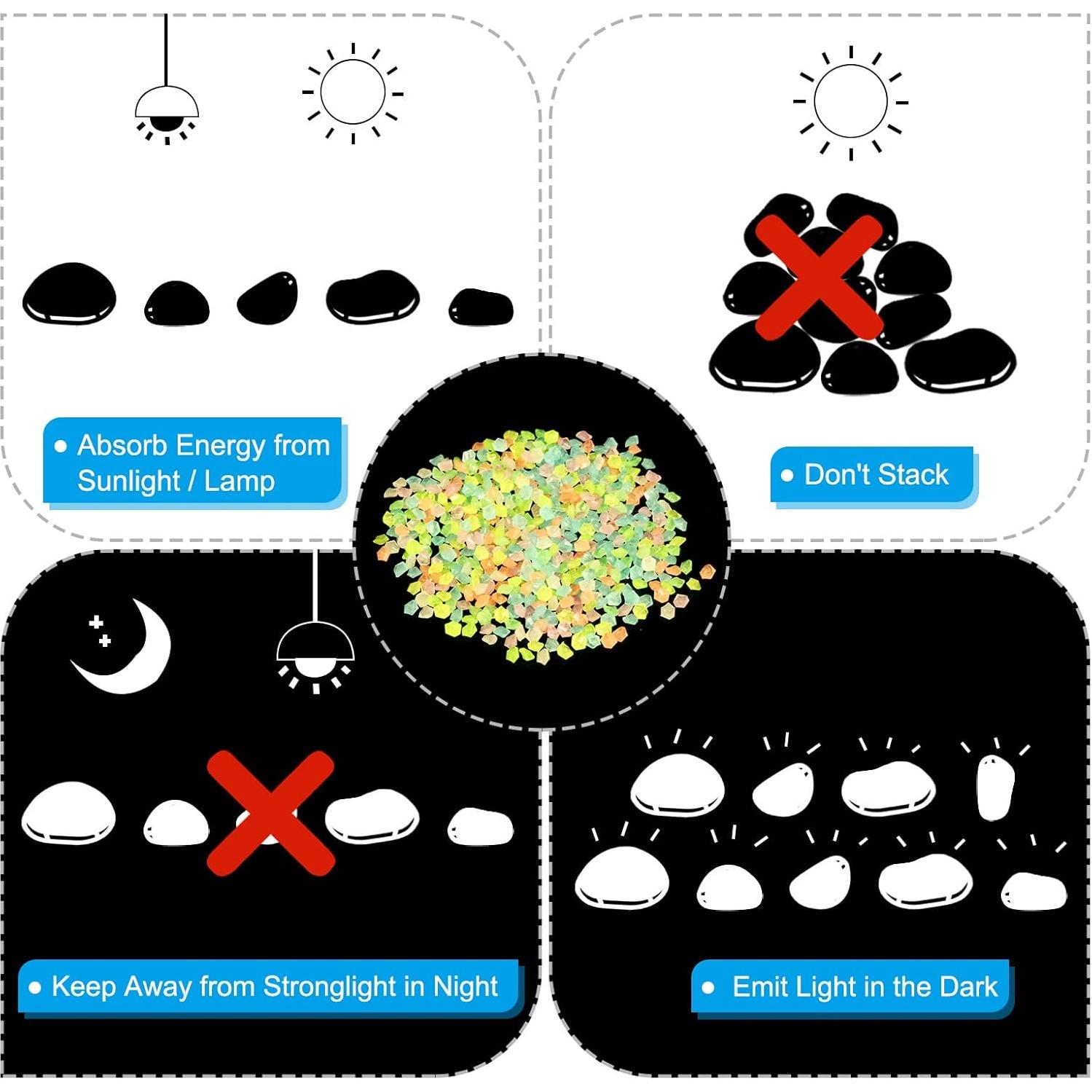 Rocas Brillantes Luminiscentes MECCANIXITY 3000pcs 3-5mm
