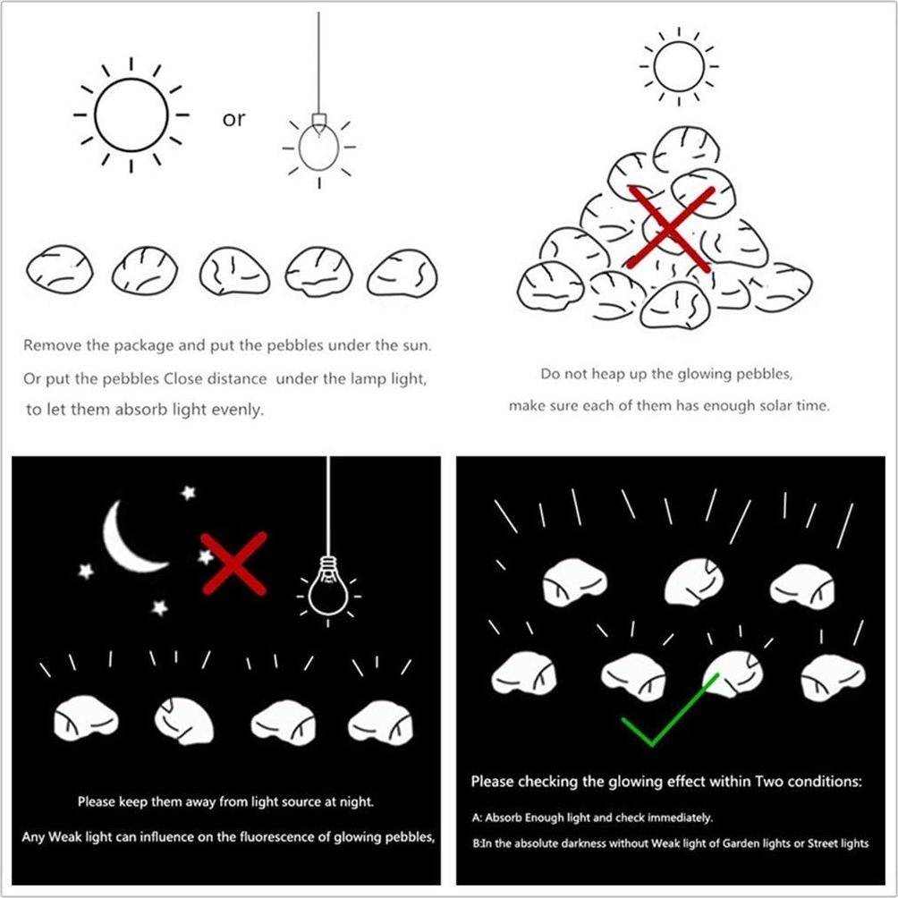 Guijarros Brillantes en la Oscuridad Amy&csico 100PCS Azul