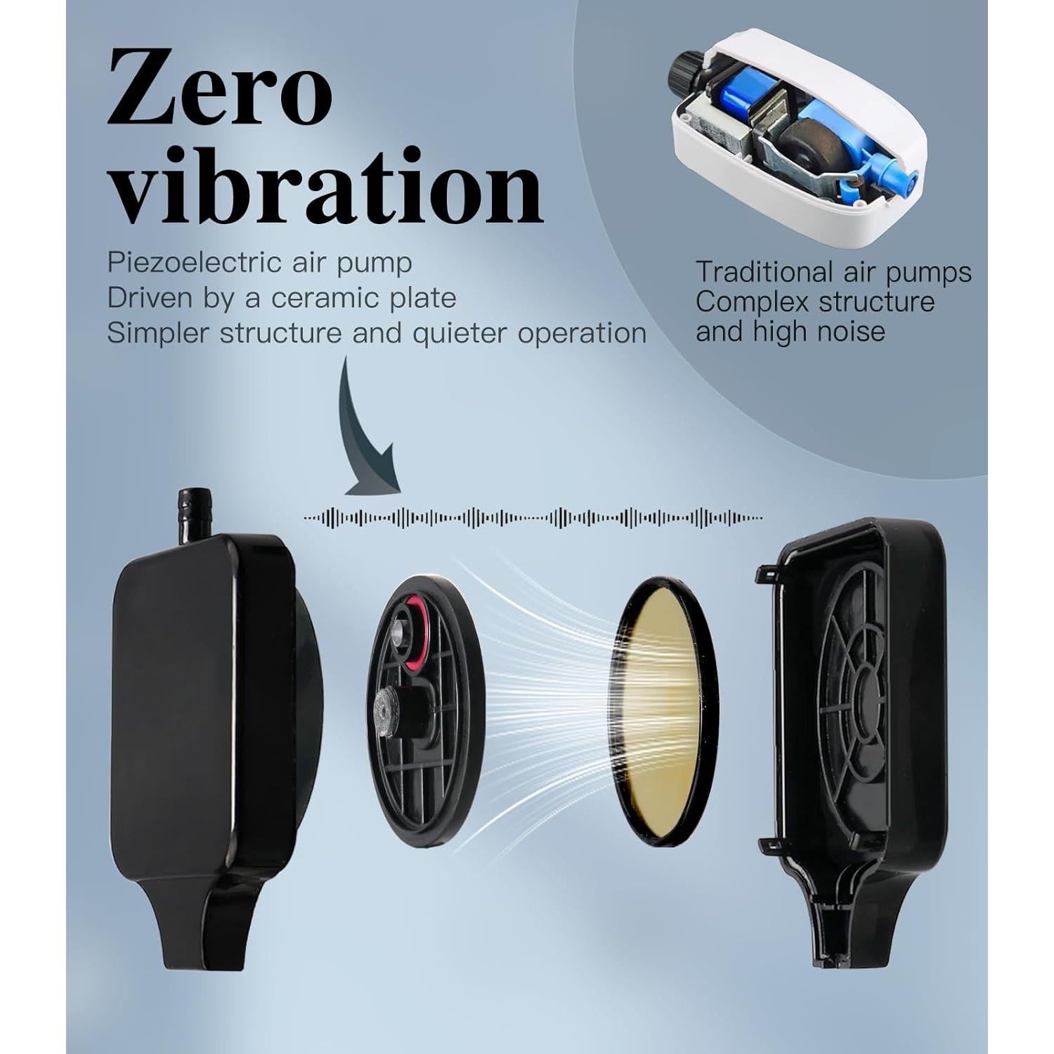 Bomba de aire mini Clscea para acuario 1.5W 3.8-56.8L silenciosa