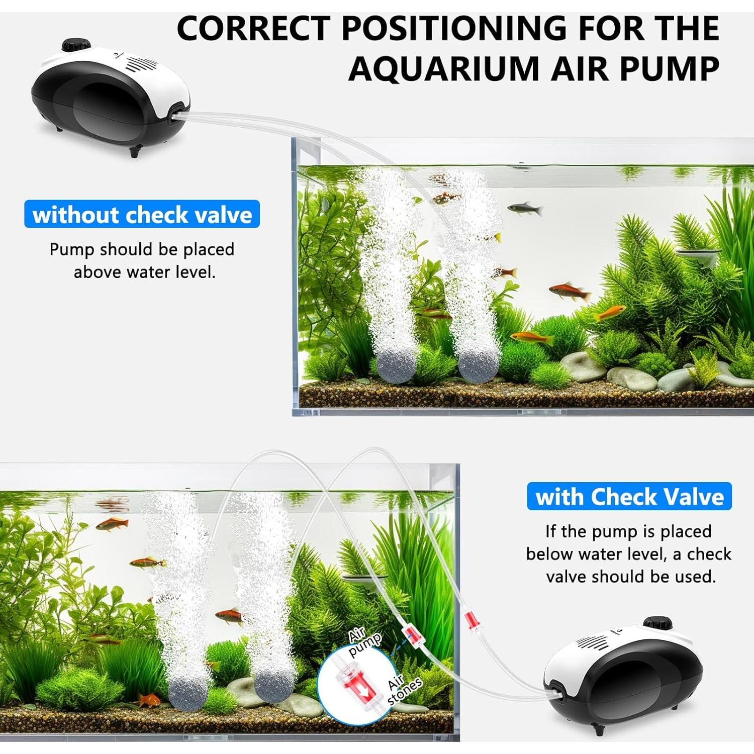 Bomba de Aire para Acuario fishkeeper 5W Doble Salida 120 GPH