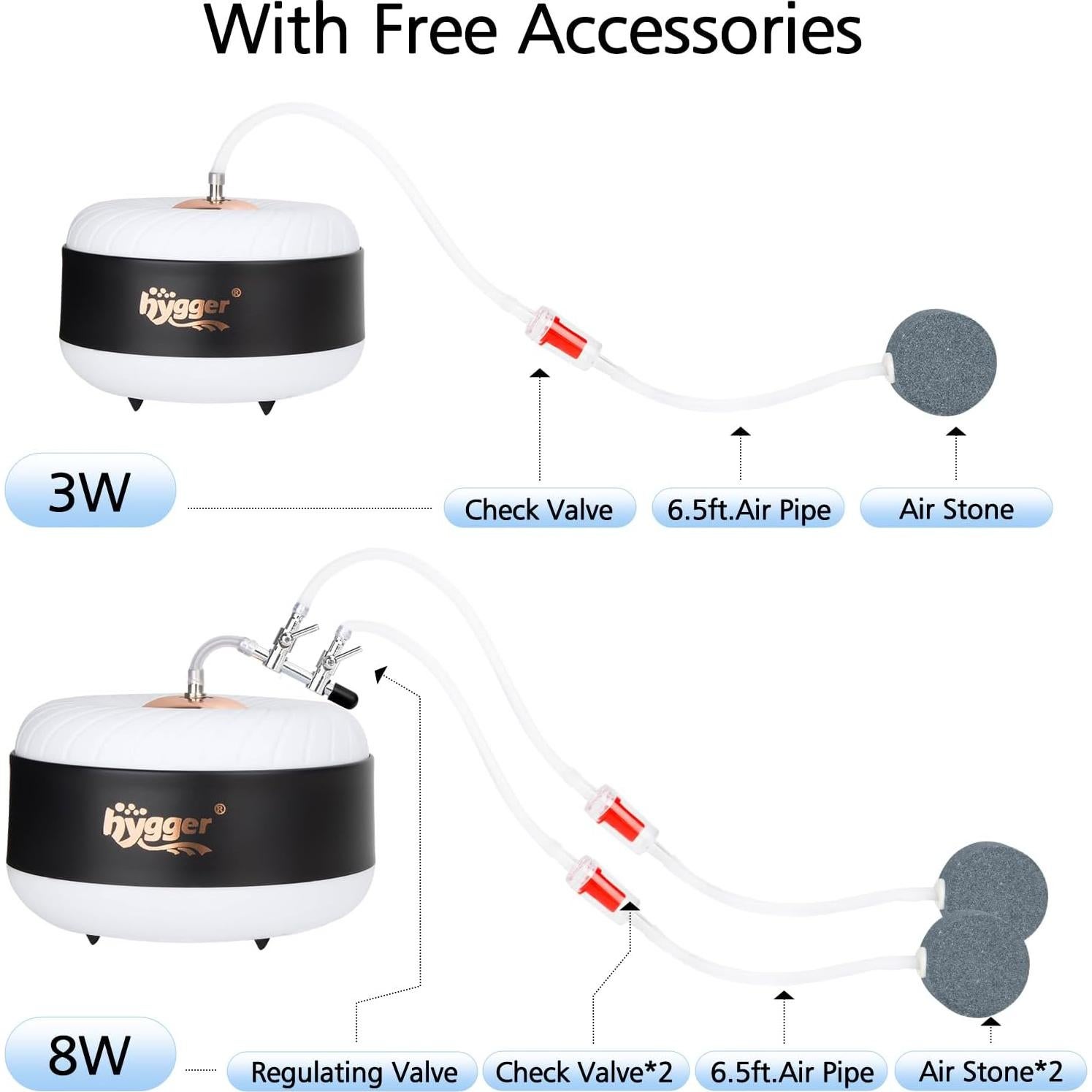 Bomba de Aire hygger 3W/8W para Acuario hasta 300L Silenciosa