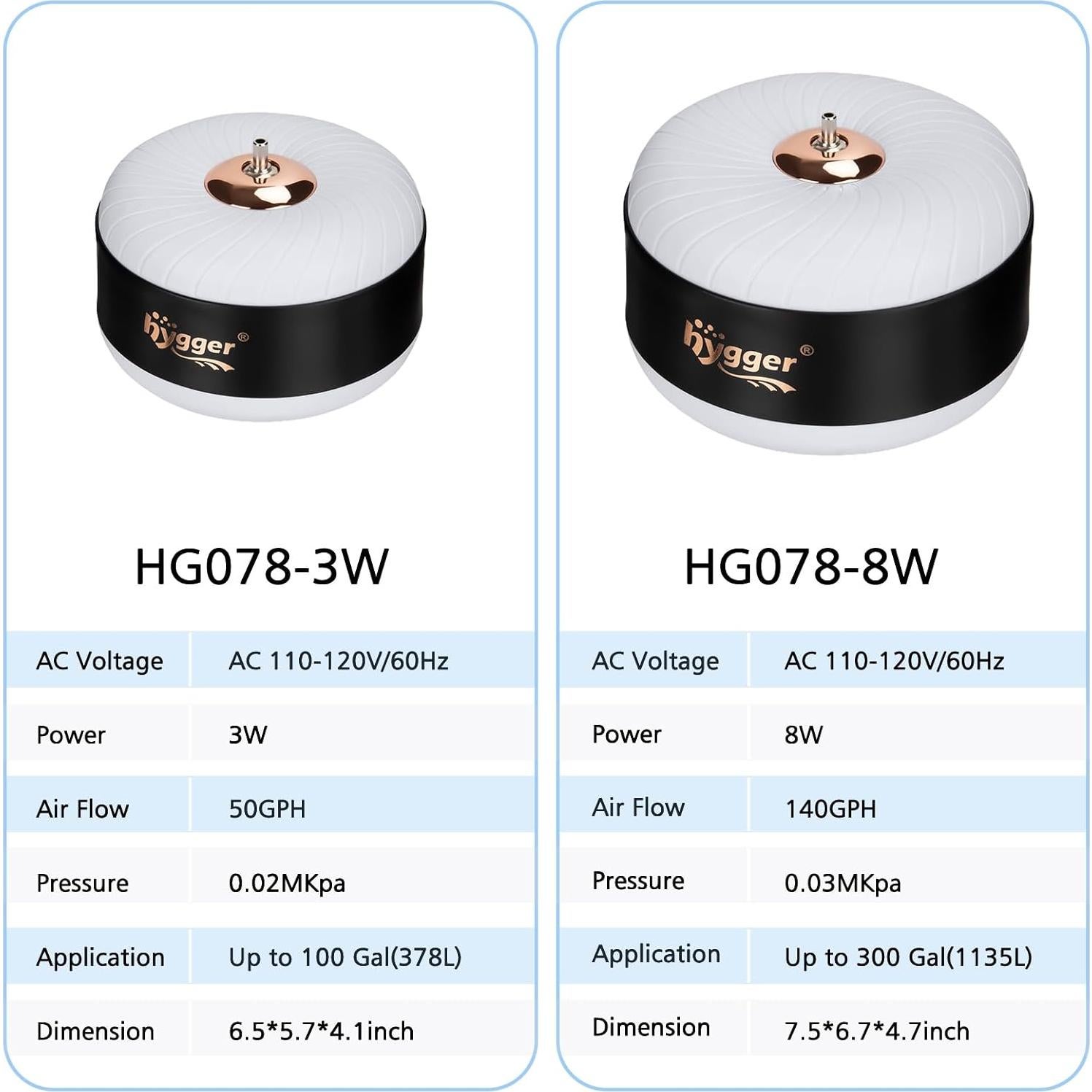 Bomba de Aire hygger 3W/8W para Acuario hasta 300L Silenciosa