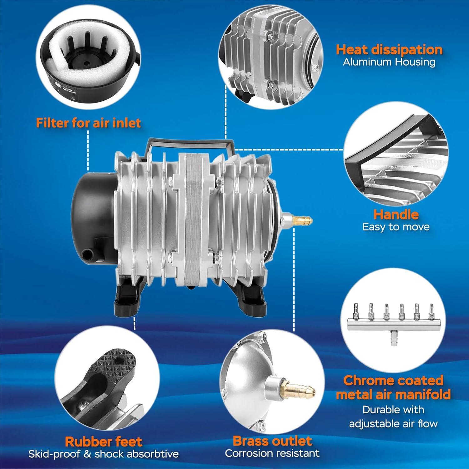 Bomba de Aire AquaMiracle 18W 600GPH para Acuarios y Estanques