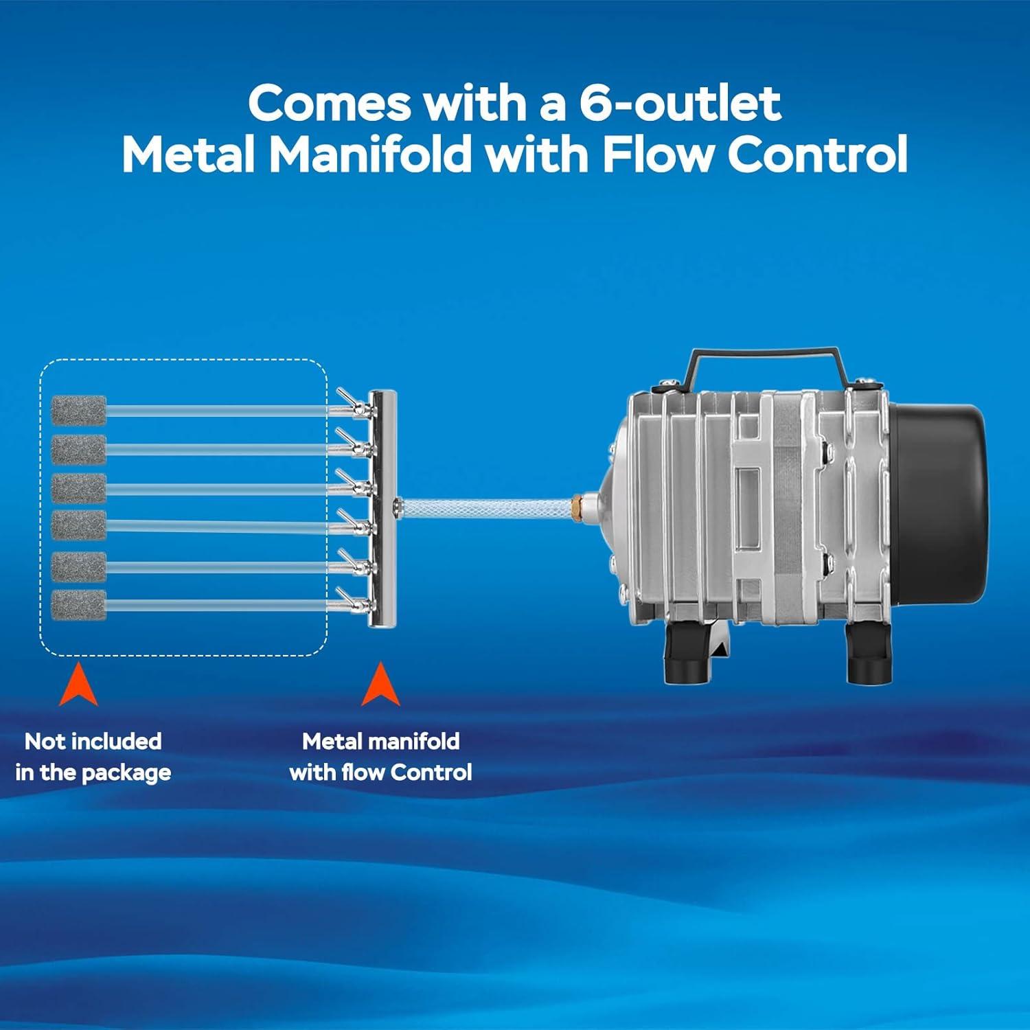 Bomba de Aire AquaMiracle 18W 600GPH para Acuarios y Estanques