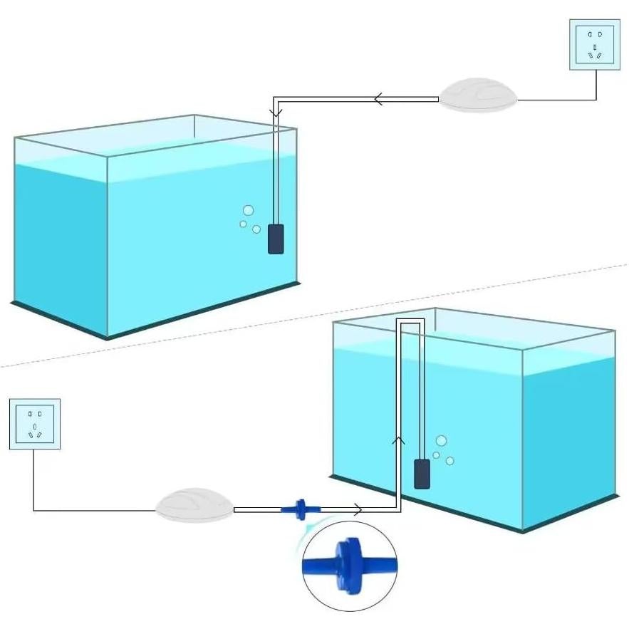 Bomba de Aire AQUANEAT para Acuario 60 Galones, Silenciosa
