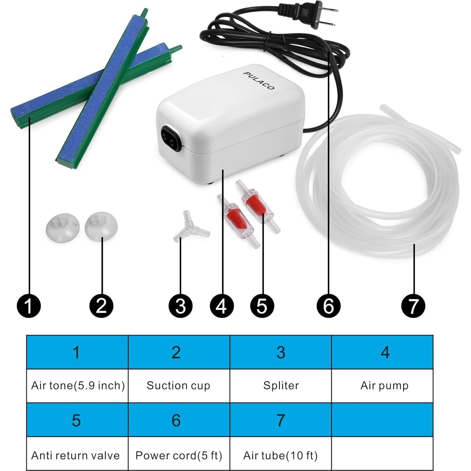 Bomba de Aire PULACO Doble Salida 240 LPH para Acuarios