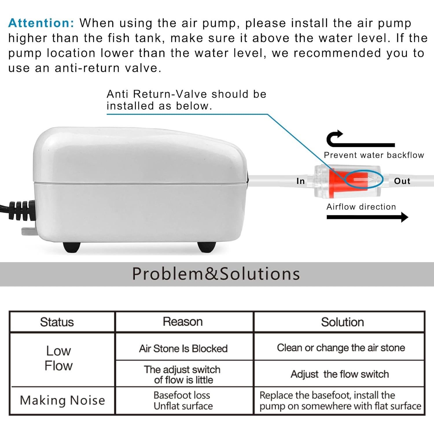 Bomba de Aire PULACO Doble Salida 240 LPH para Acuarios