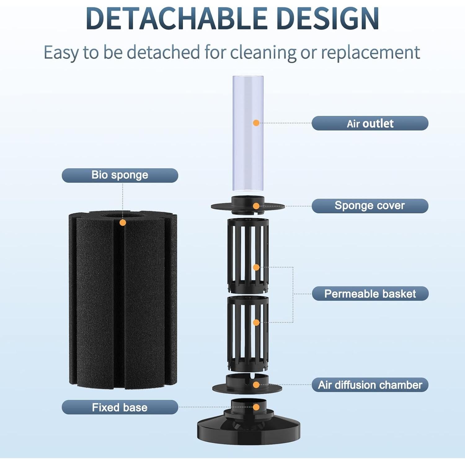 Filtro de esponja Pawfly para acuarios hasta 75L - Paquete de 3