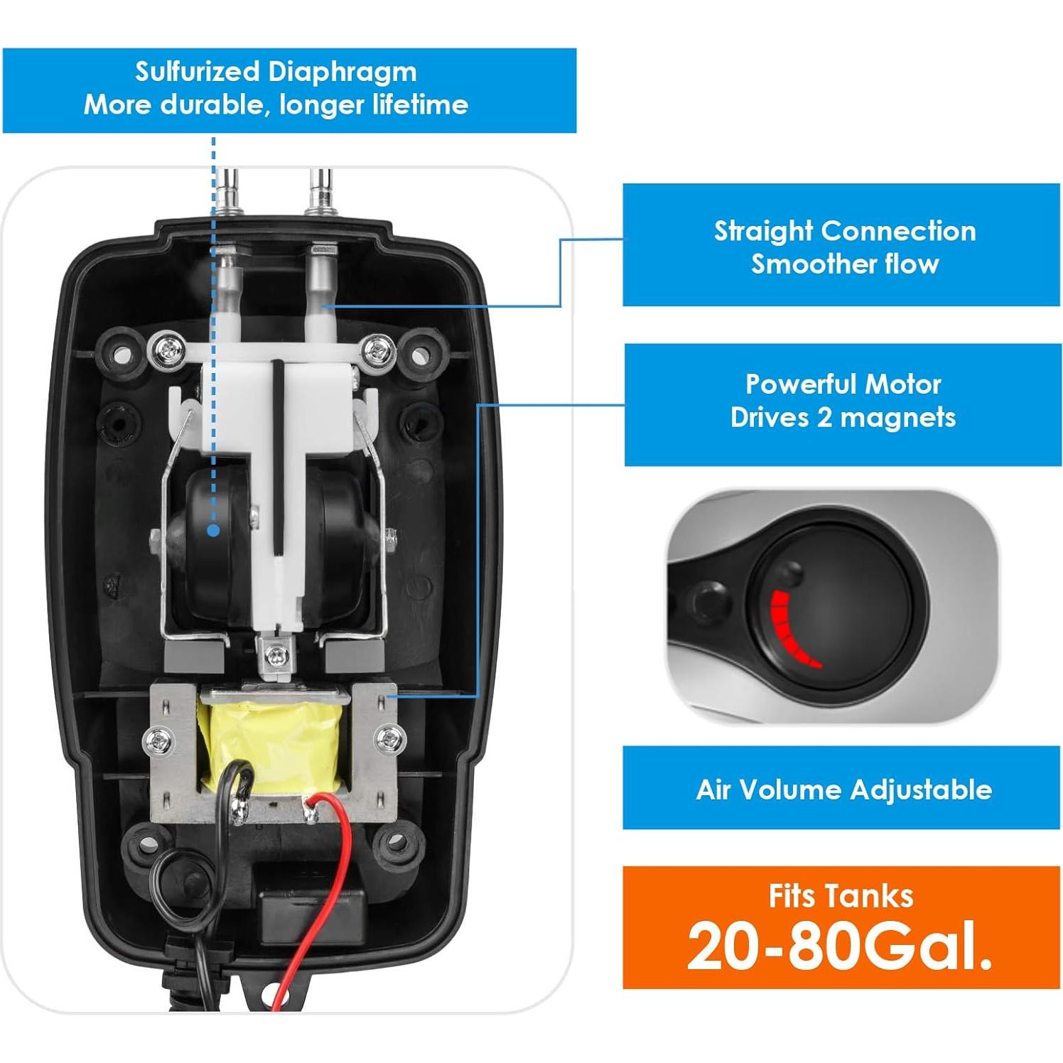Bomba de Aire AquaMiracle AP2400 para Acuario 120 GPH
