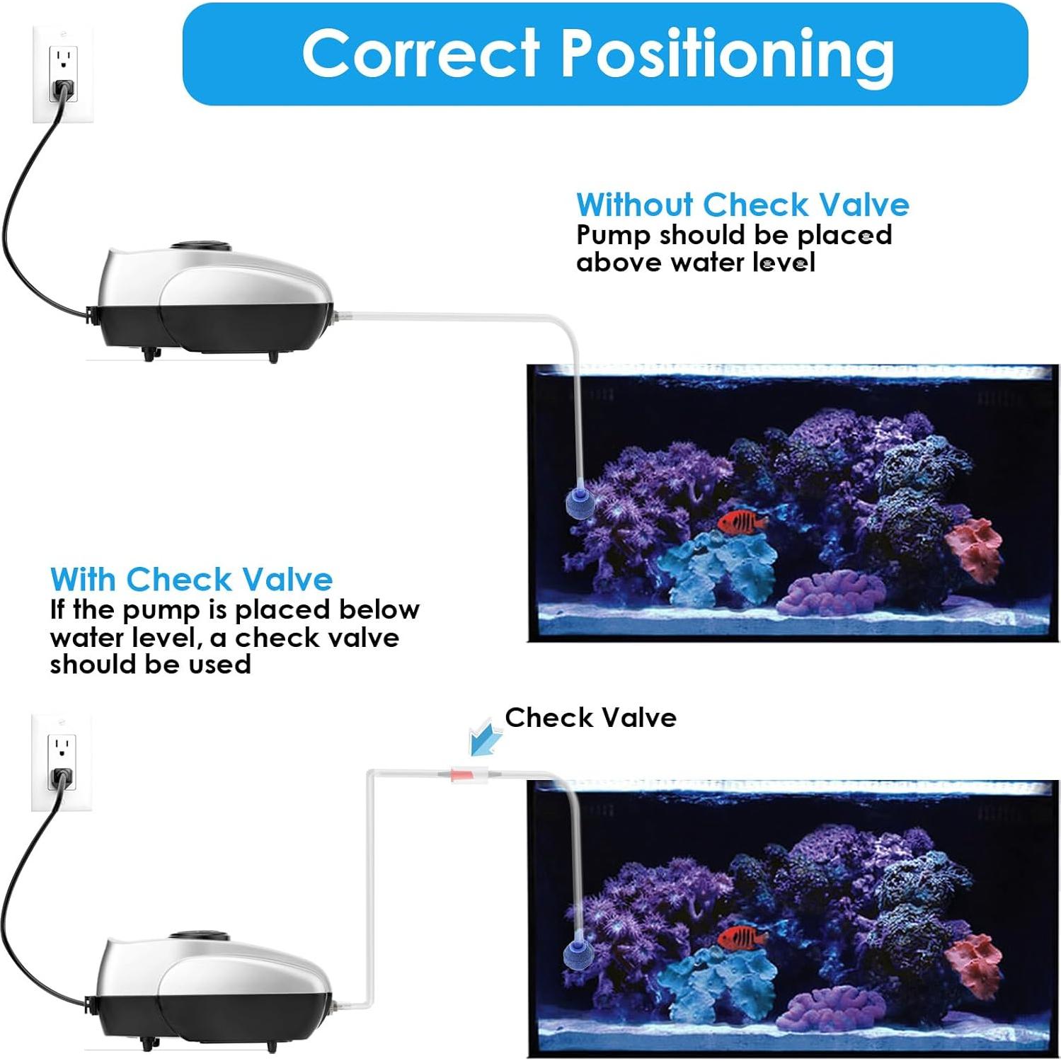 Bomba de Aire AquaMiracle AP2400 para Acuario 120 GPH